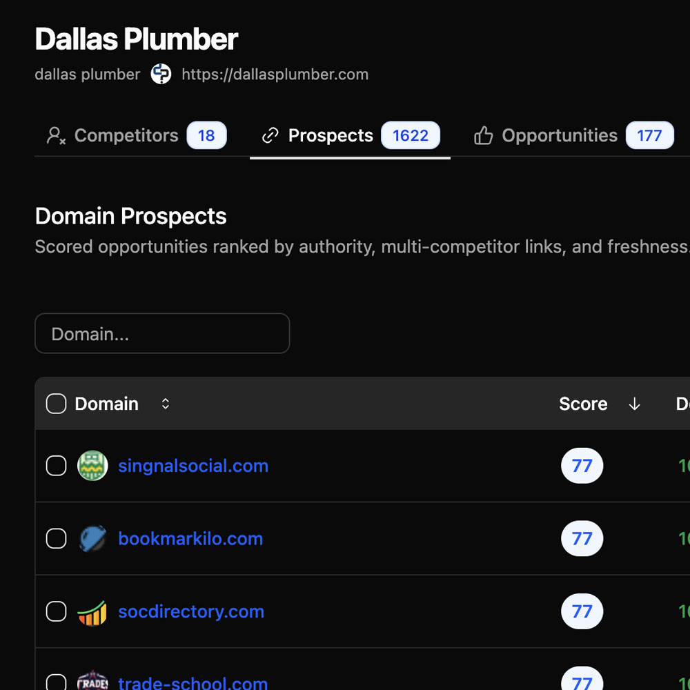 Actionable Competitor Insights