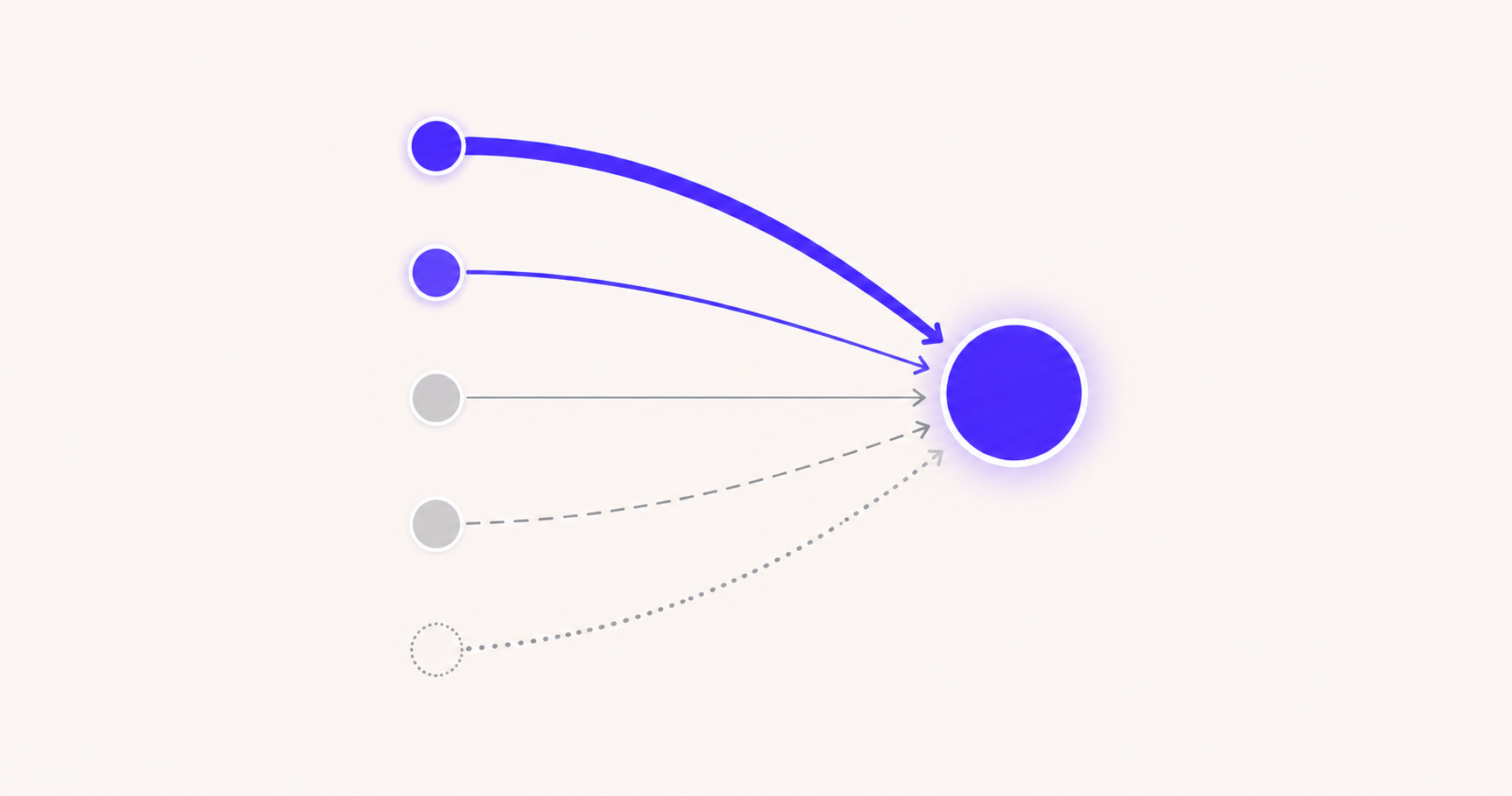 Anchor text, explained (and how to get the mix right)
