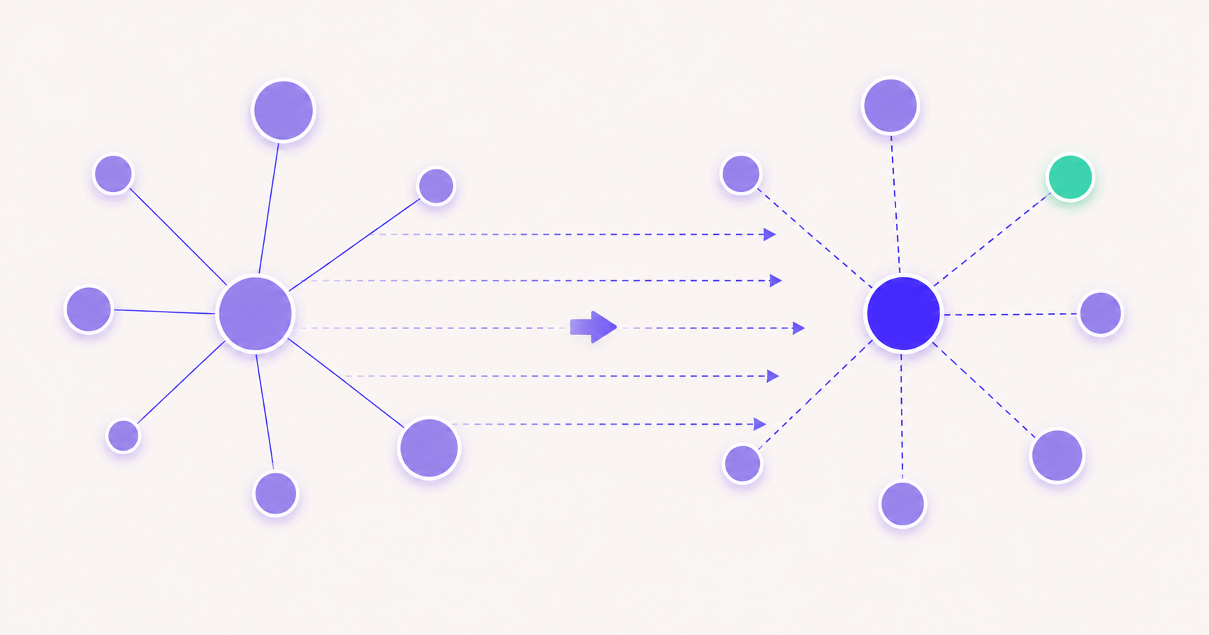 How to replicate a competitor's best backlinks